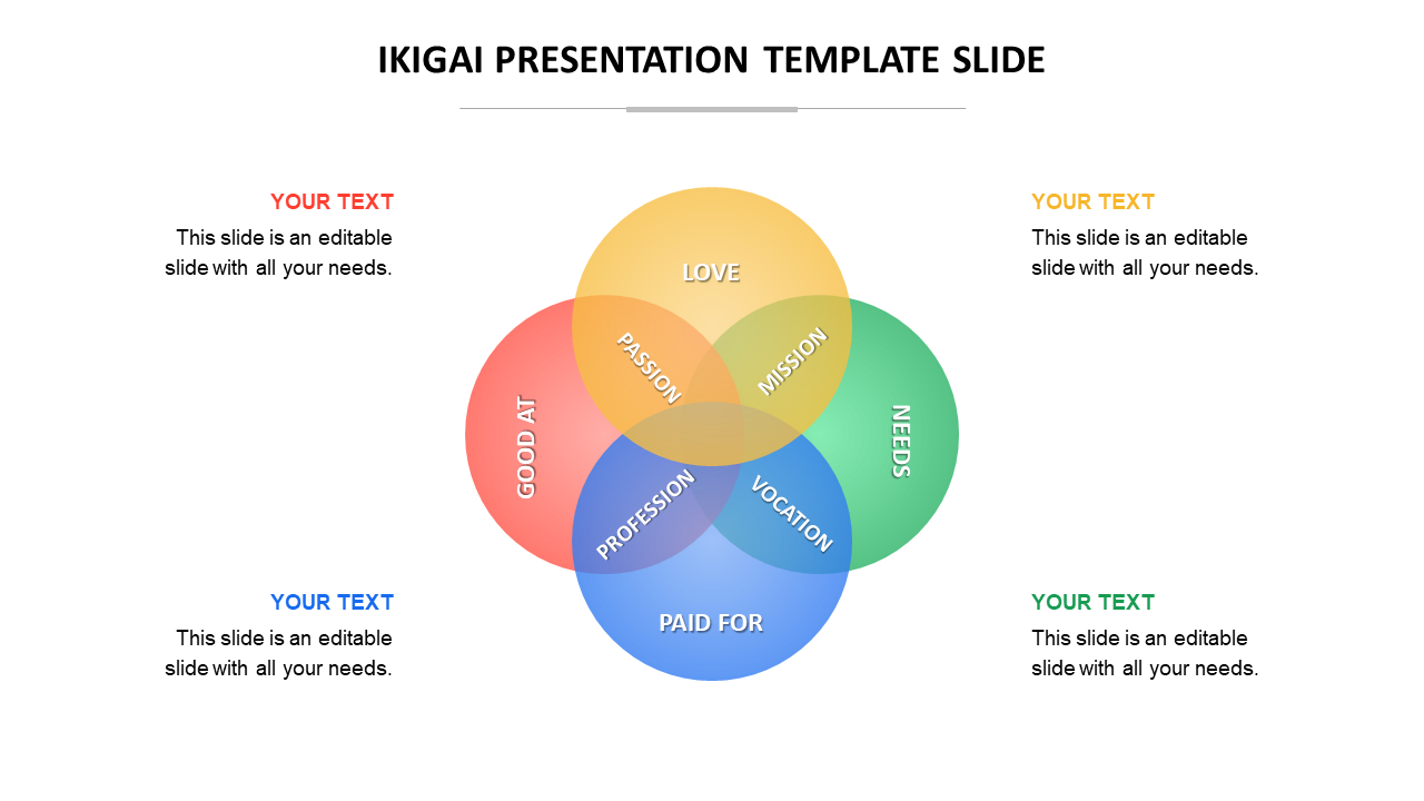 Simple Ikigai Presentation Template Slide 